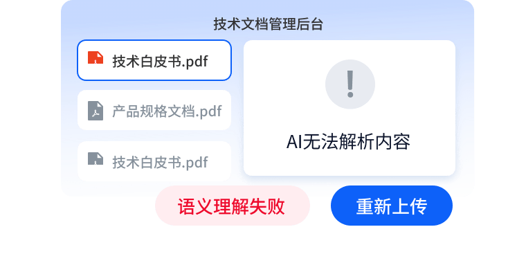 技术内容难以被AI理解？