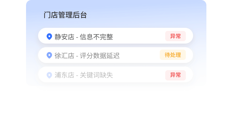 多门店管理难？